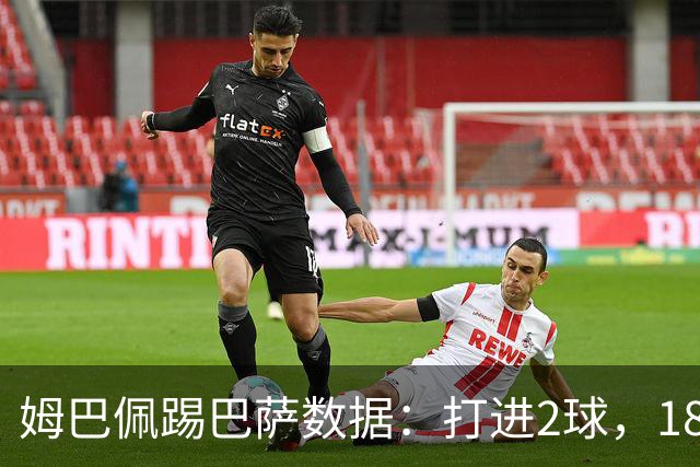 姆巴佩踢巴萨数据：打进2球，18次传球成功15次+赢下5次对抗
